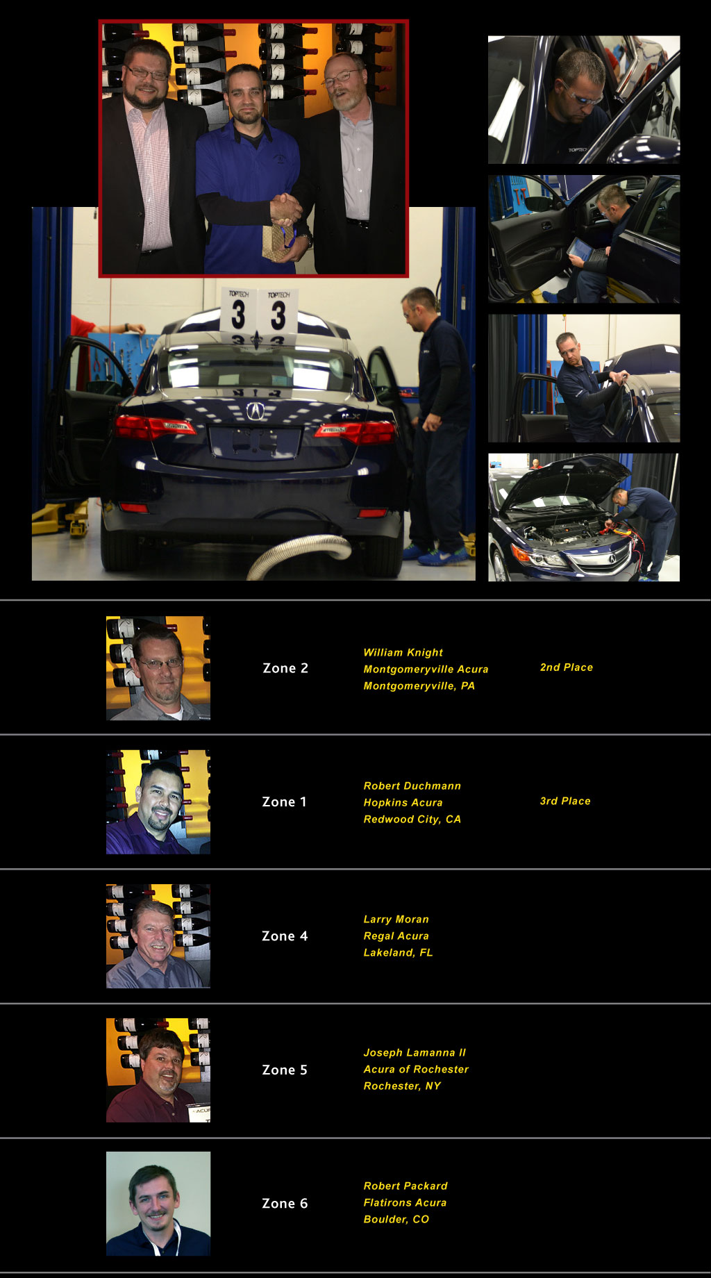 TOPTECH Zone Winners